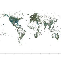 Some empirical tidbits from TripAdvisor