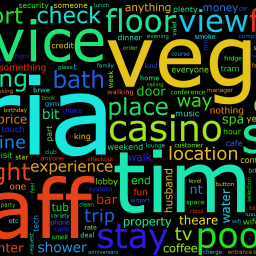 Basic text analysis tutorial – string manipulations, basic sentiment analysis