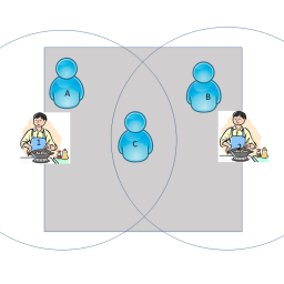 Approximate border identification