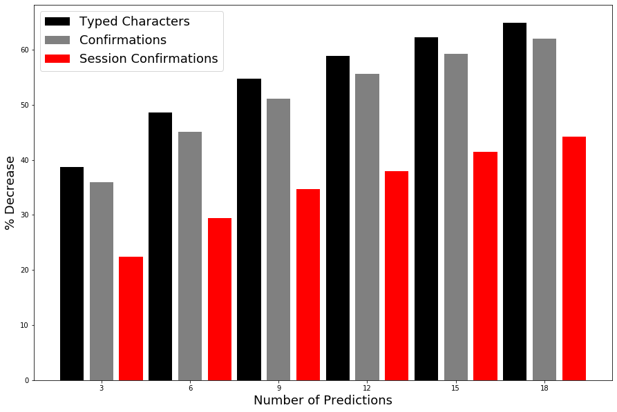 This image has an empty alt attribute; its file name is savings.png