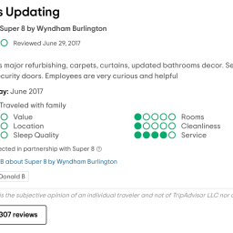 (Code) Deep Learning for NLP: Predicting multi-dimensional hotel ratings